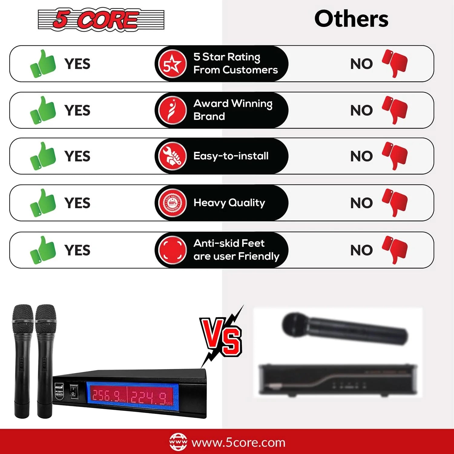 5Core VHF Dual Frequency Wireless Microphone with 100FT Range