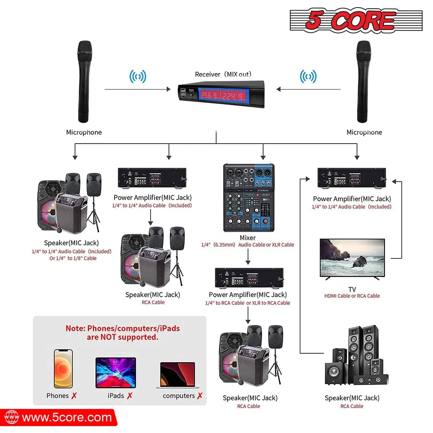 5Core VHF Dual Frequency Wireless Microphone with 100FT Range